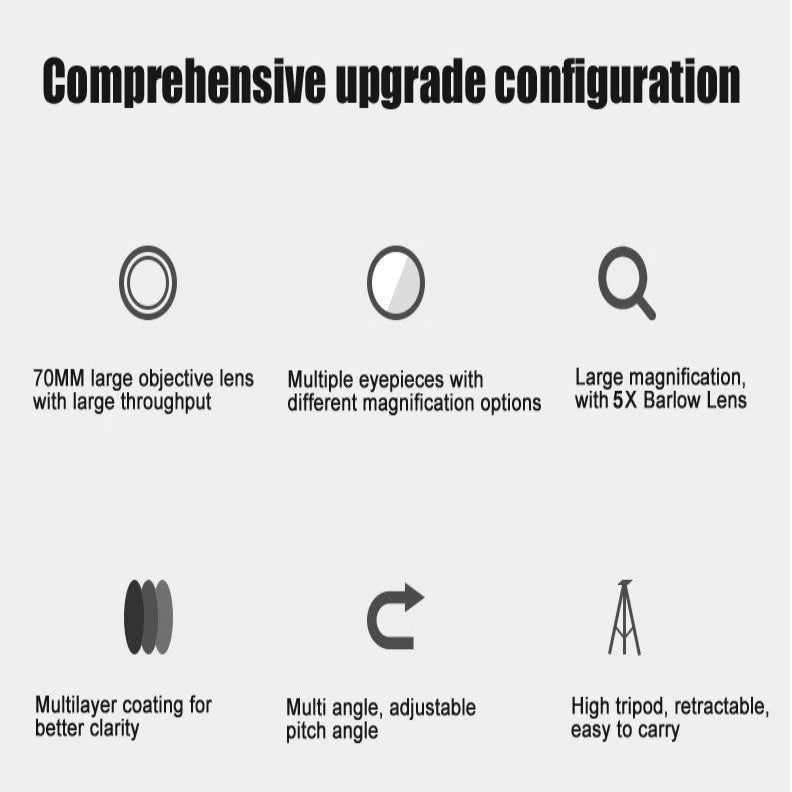 333x HD Astronomical Telescope – Moon