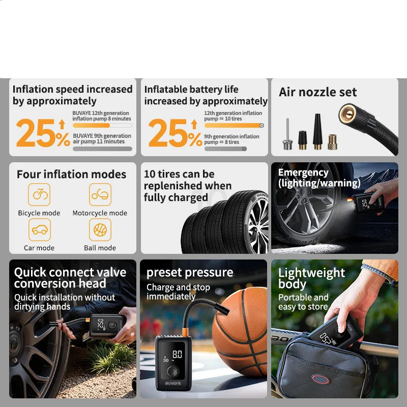 Portable Wireless Air Compressor For Tyre Inflation