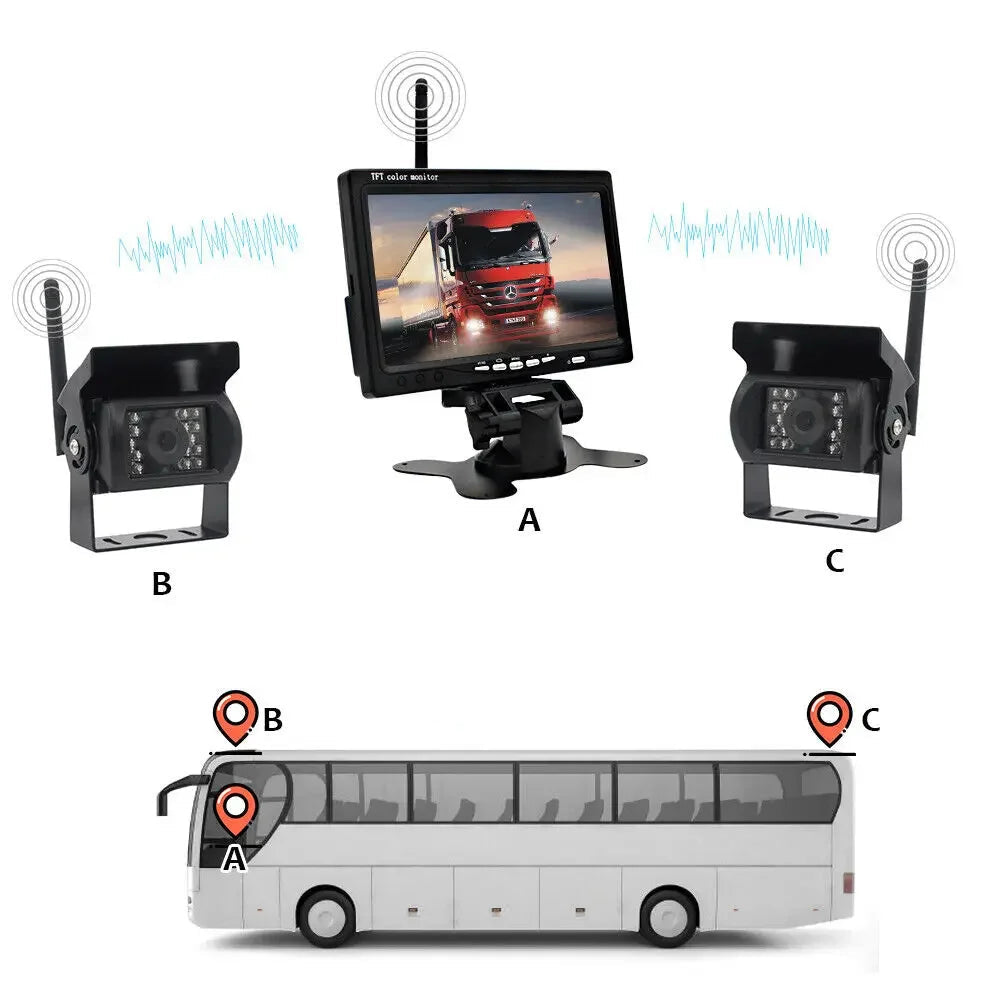 Wireless Reverse Camera Kit – 7" Monitor for Trucks, Buses & RVs with IR Night Vision