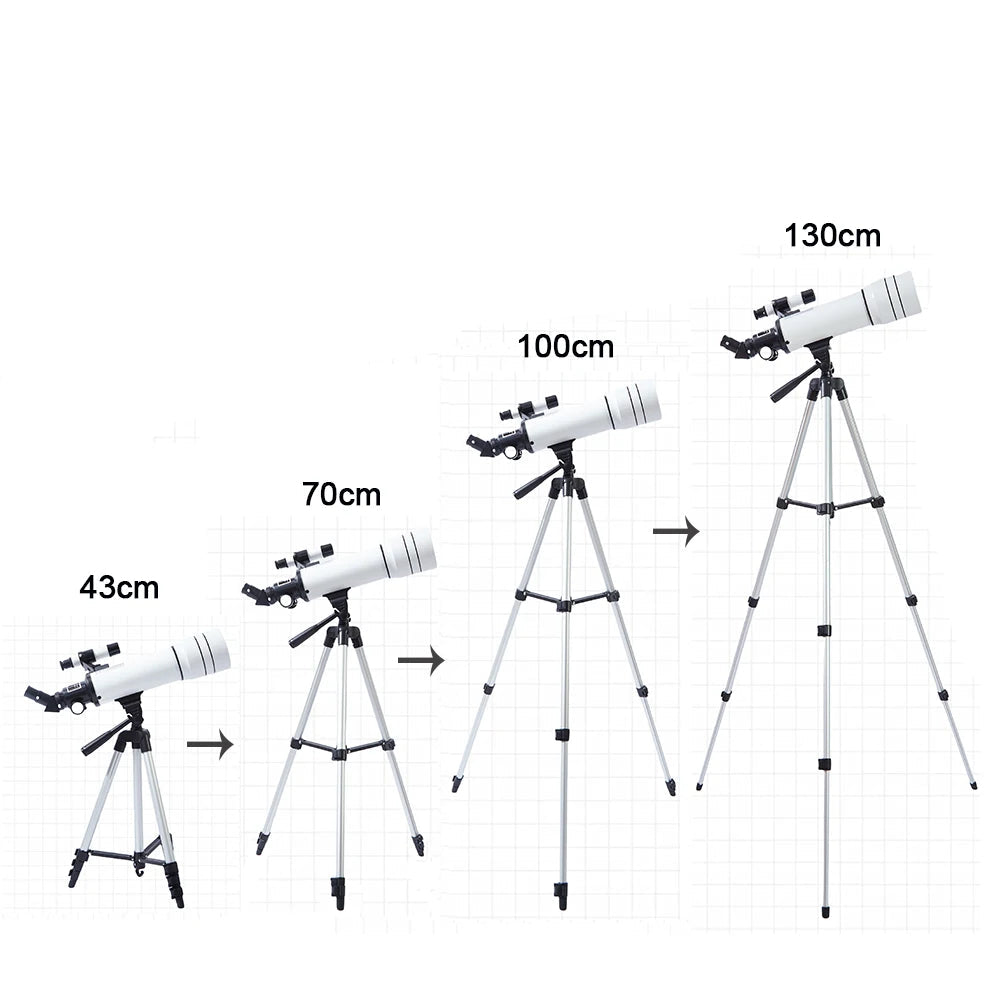 333x HD Astronomical Telescope – Moon