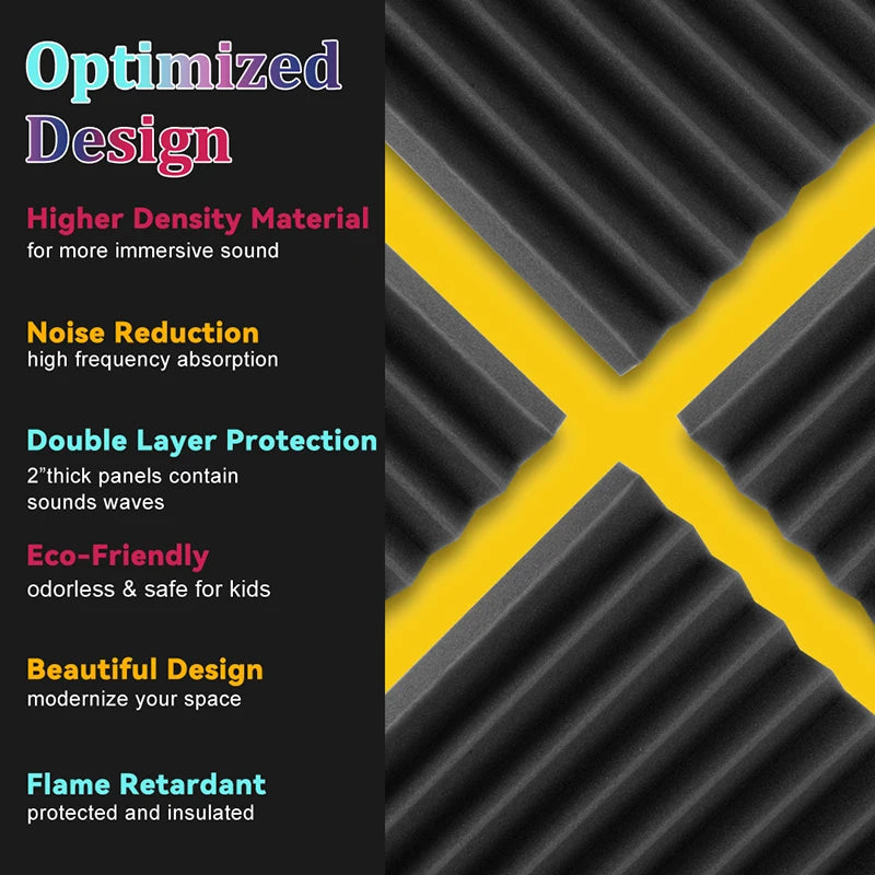 Soundproofing Foam Panels (12-Pack) (8 colours available)