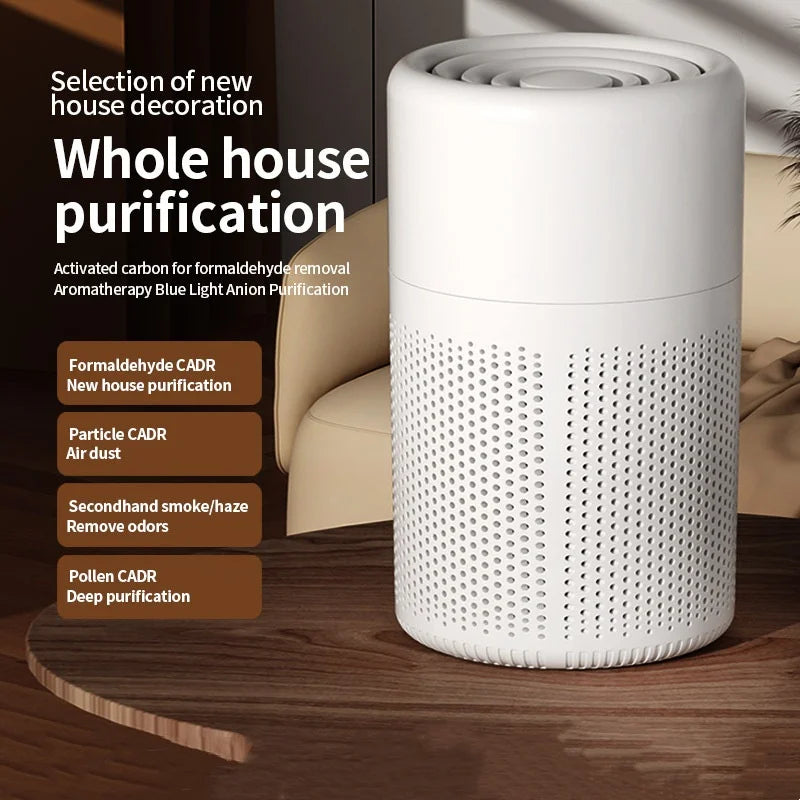 Portable Air Purifier – Blue Anion Deodorizer with Essential Oil Diffuser