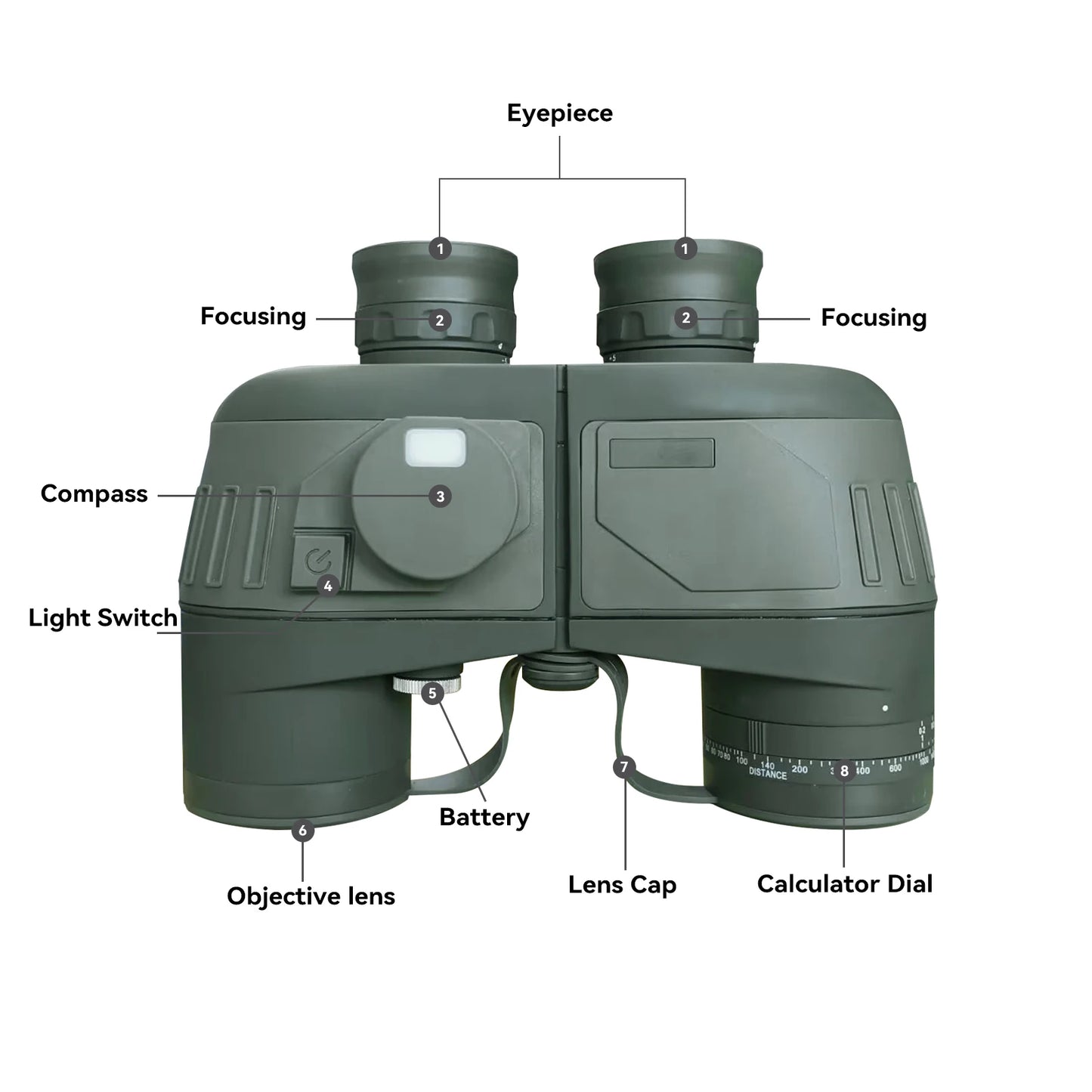 Professional Binoculars (Waterproof with Compass)