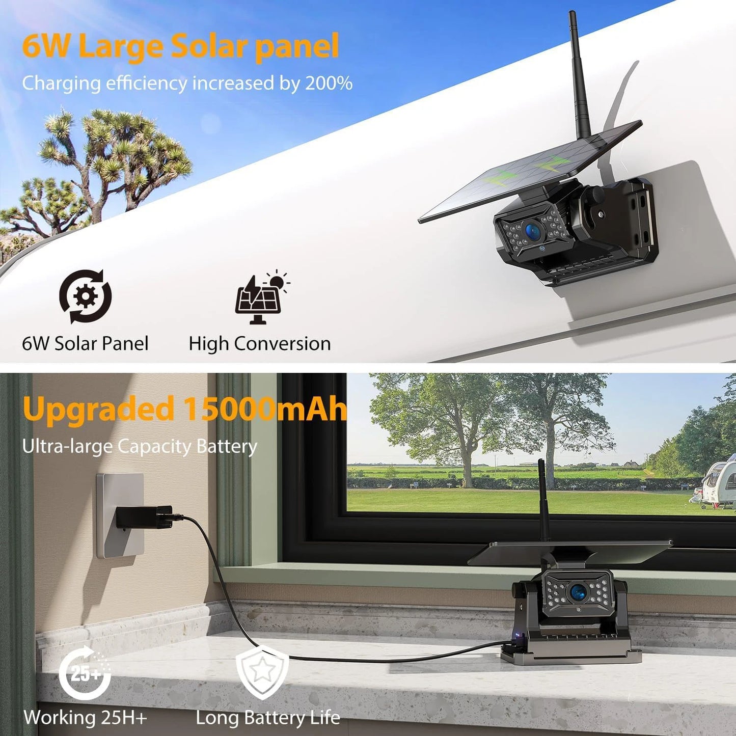 Wireless Solar – 5" Rear View Monitor