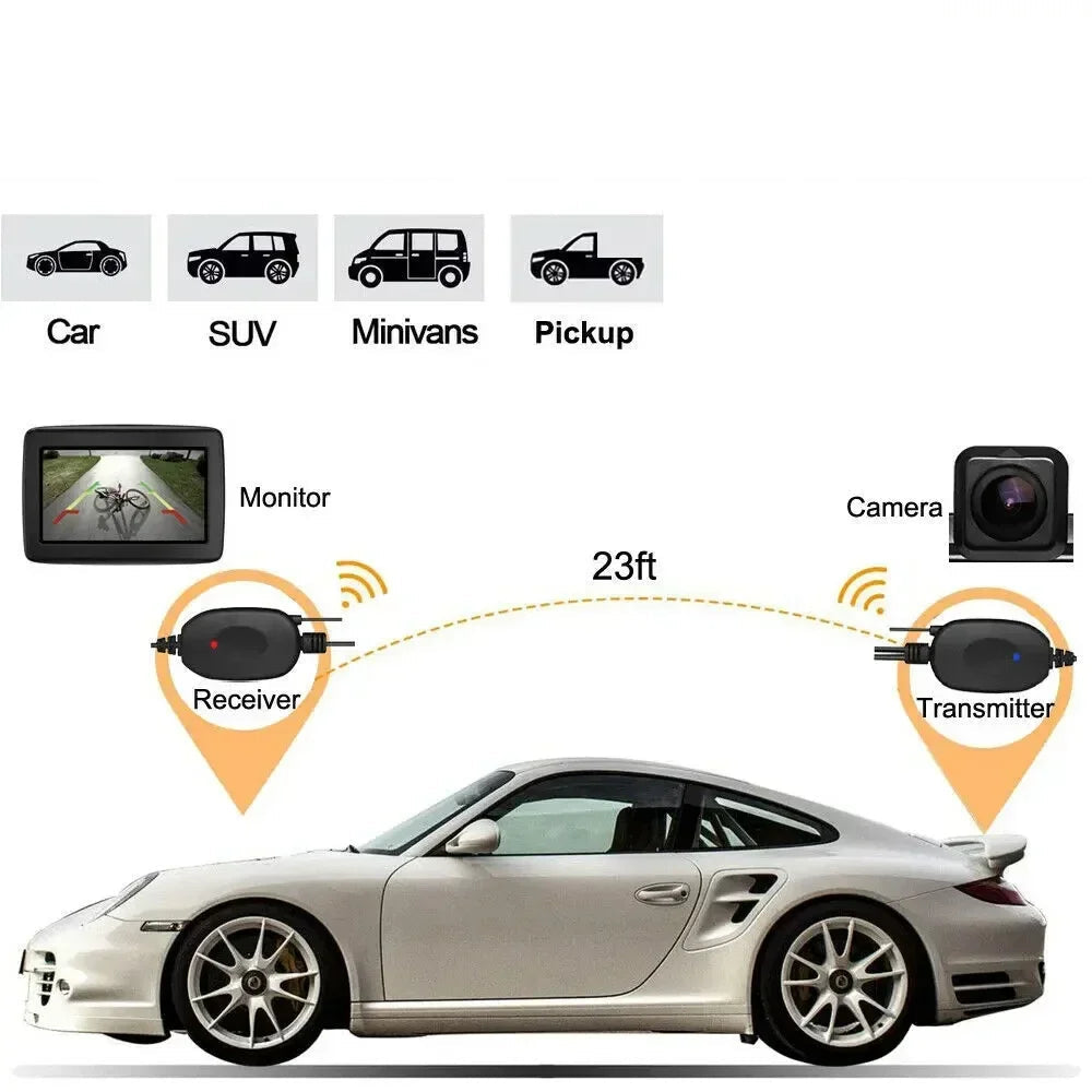 Wireless 4.3" Rear View Monitor & Parking Kit
