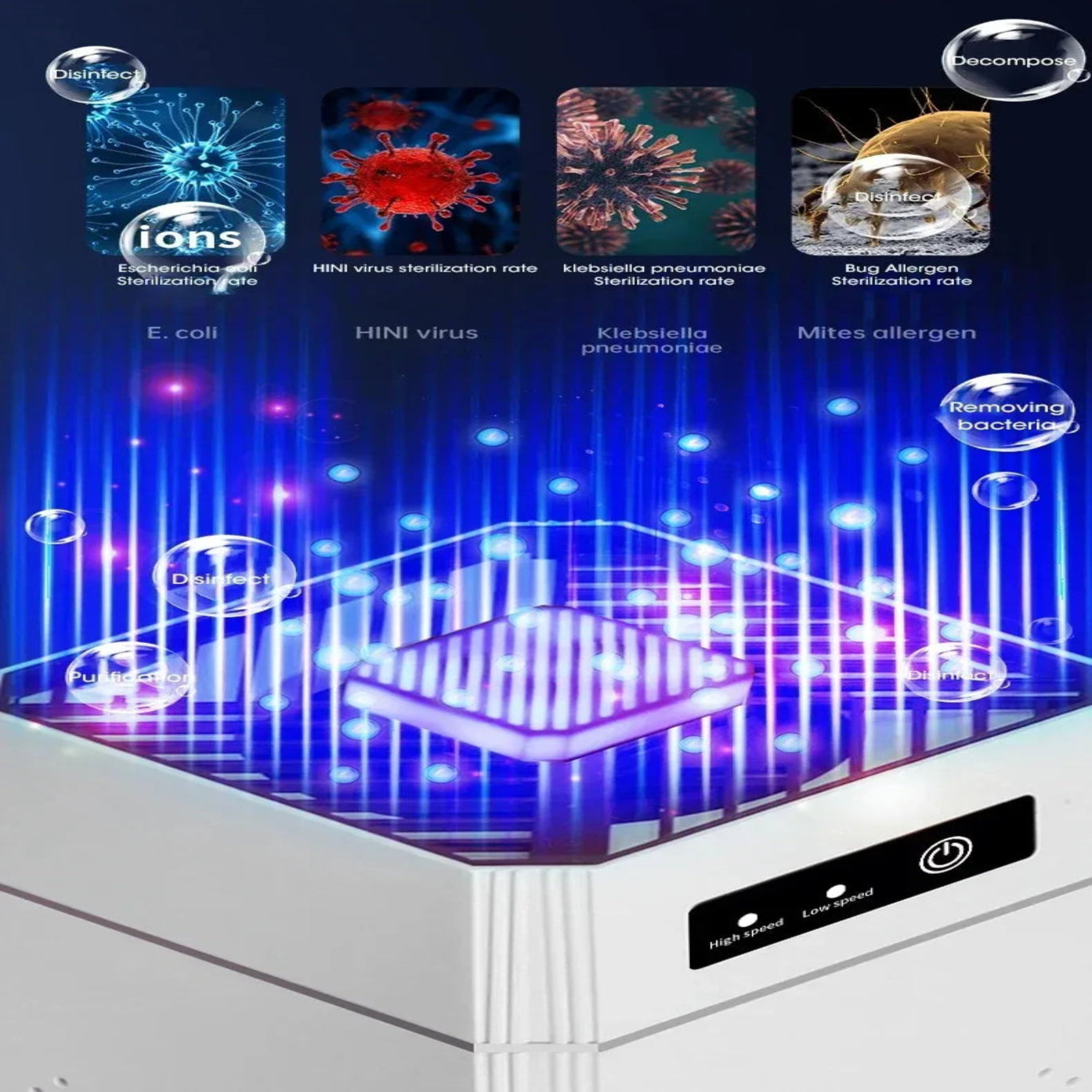 Desktop Negative Ion Air Purifier – Portable HEPA Air Cleaner & Odor Remover