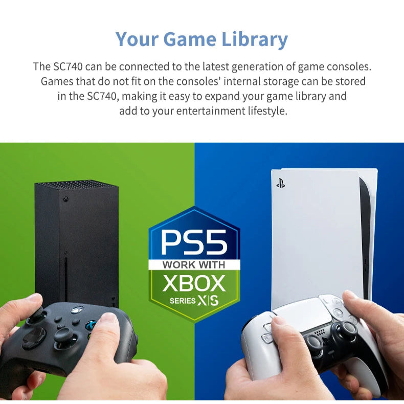 Portable SSD 500GB/1TB USB 3.2 (1050MB/s)