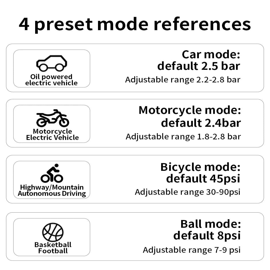 Portable Wireless Air Compressor For Tyre Inflation