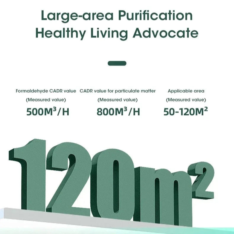 Desktop Negative Ion Air Purifier – Portable HEPA Air Cleaner & Odor Remover