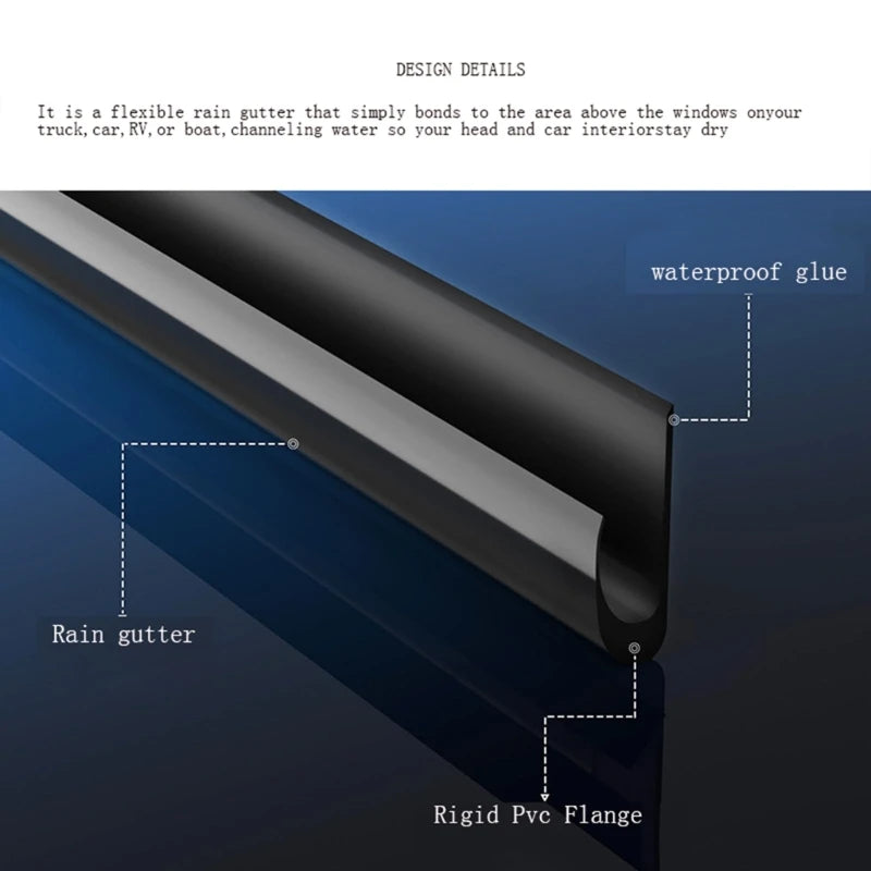 RV / Caravan Roof Rainwater Gutter PVC (available in Black & White)