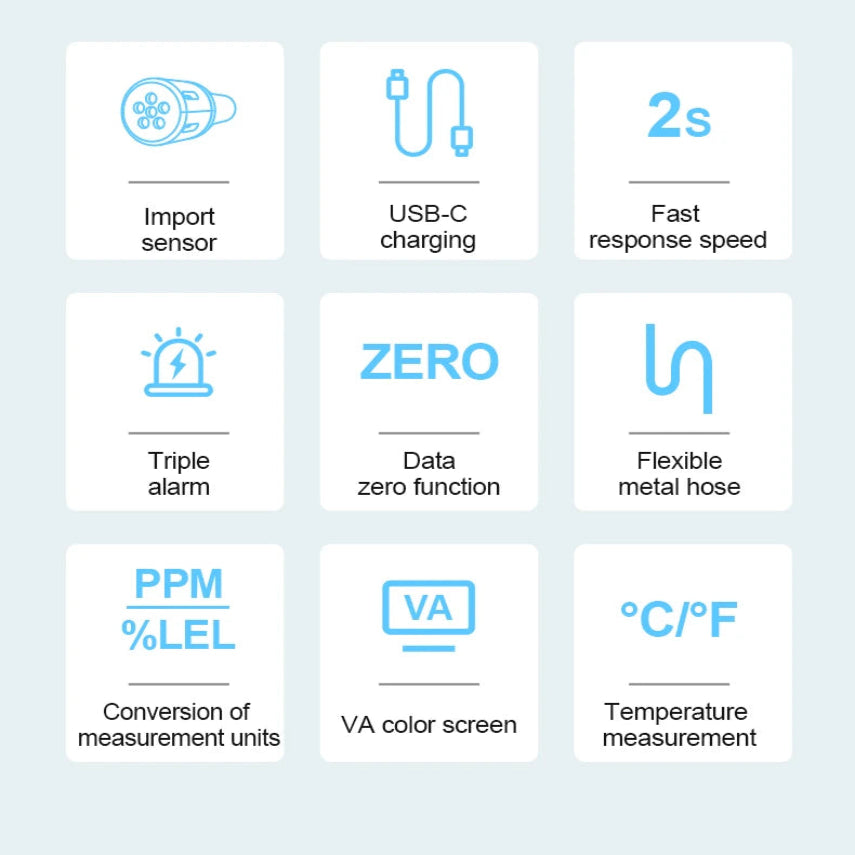 Gas Leak Detector 0–50000PPM