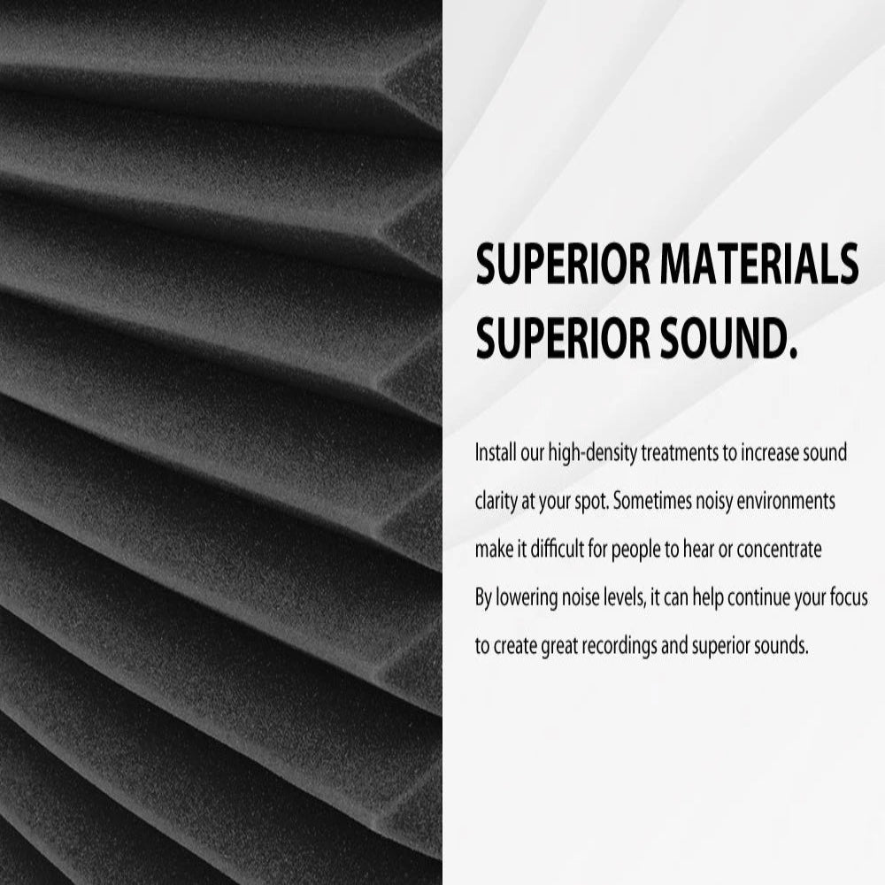 Soundproofing Foam Panels (12-Pack) (8 colours available)