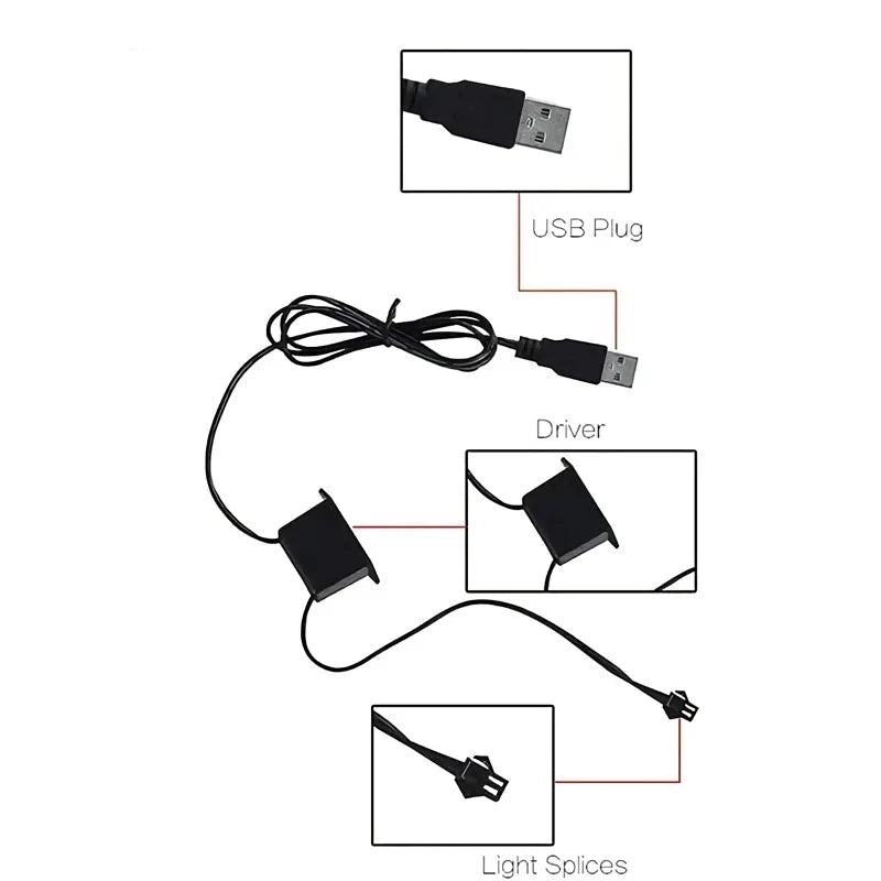 5M USB LED Neon Car Interior Light (7 colours available)