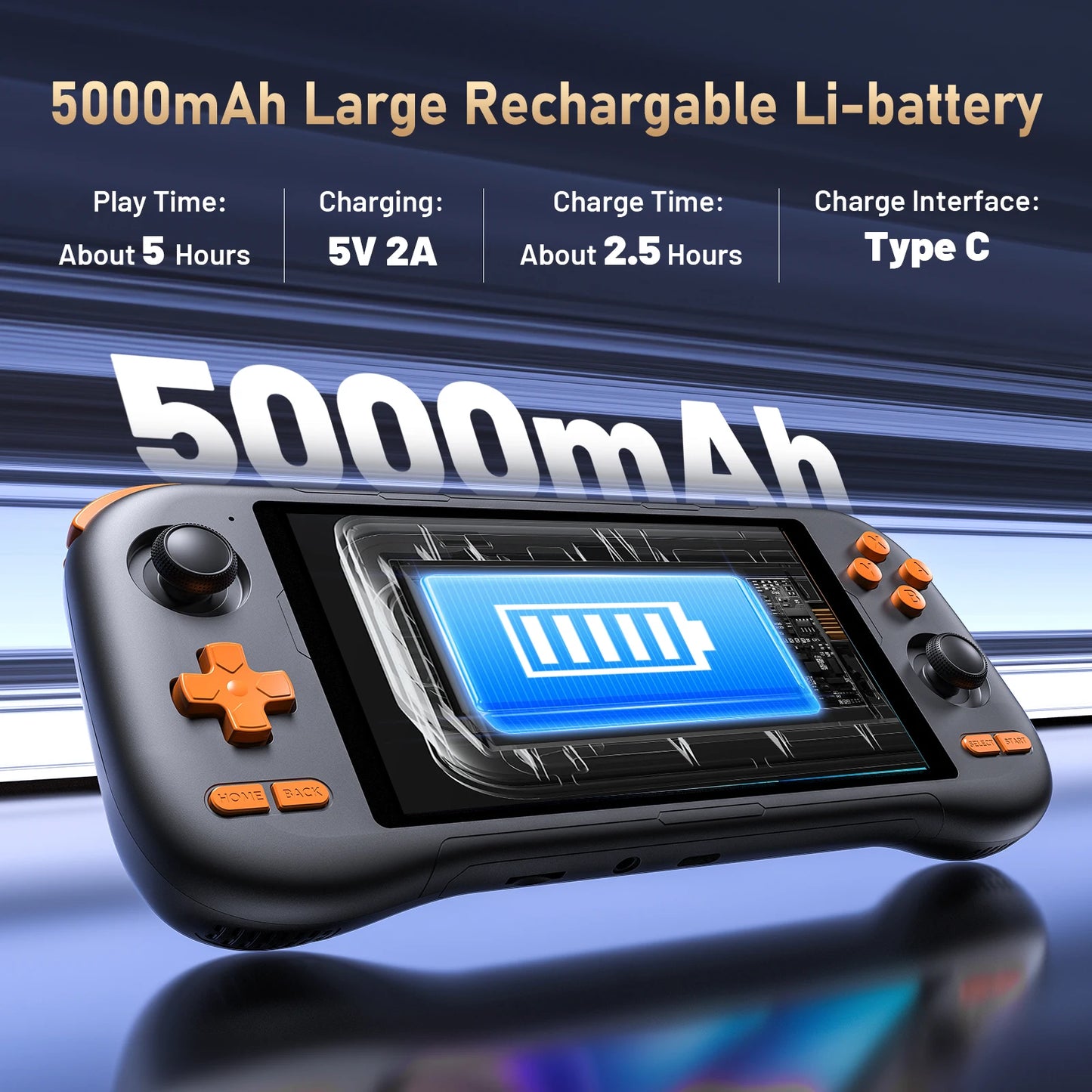 Retro Handheld Console – 5.5" Touchscreen, Android 14, Rechargeable Battery