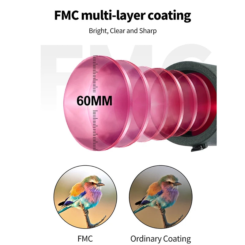 Spotting Scope Monocular