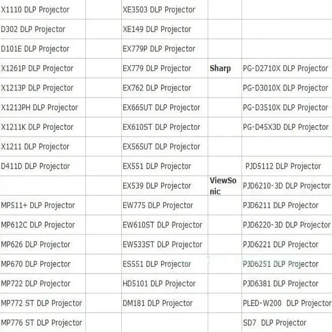 Active Shutter 3D Glasses (96–144Hz) for Projectors - 9eight5