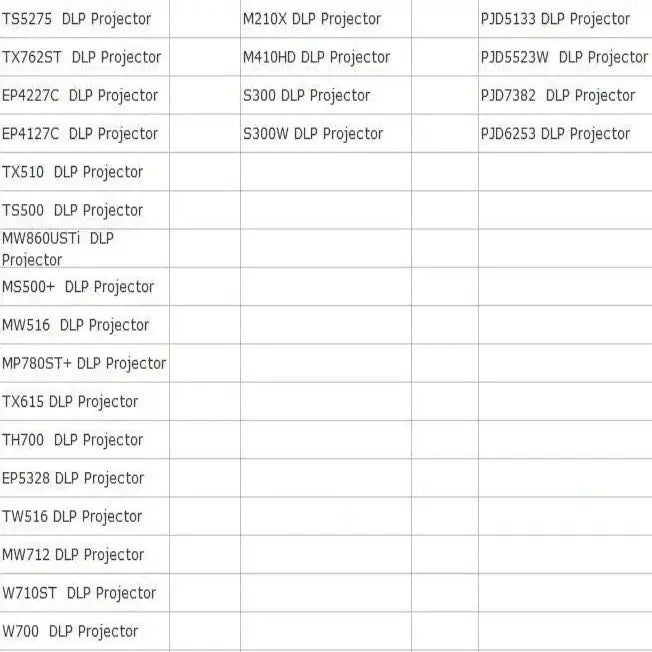 Active Shutter 3D Glasses (96–144Hz) for Projectors - 9eight5