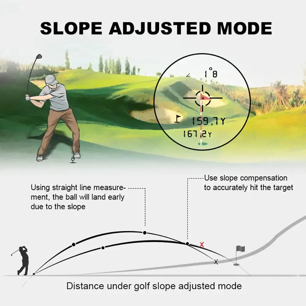 Advanced 600M Golf Laser Rangefinder with Slope Compensation and Flagpole Lock - USB Rechargeable Precision Tool
