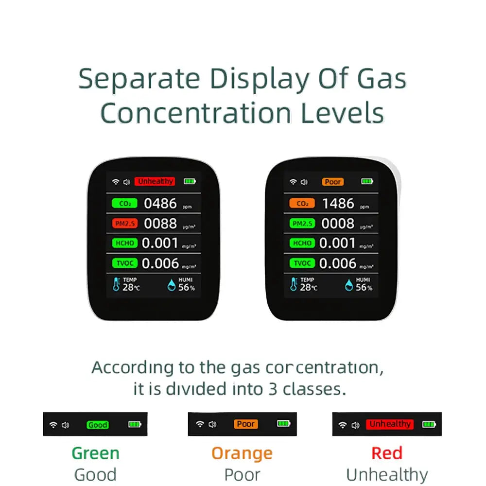 Air Quality Monitor – CO2 HCHO TVOC (8-in-1) - 8 in 1 / Air Quality Monitor - HBC