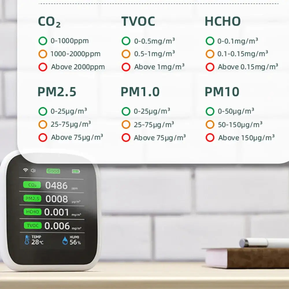 Air Quality Monitor – CO2 HCHO TVOC (8-in-1) - 8 in 1 / Air Quality Monitor - HBC