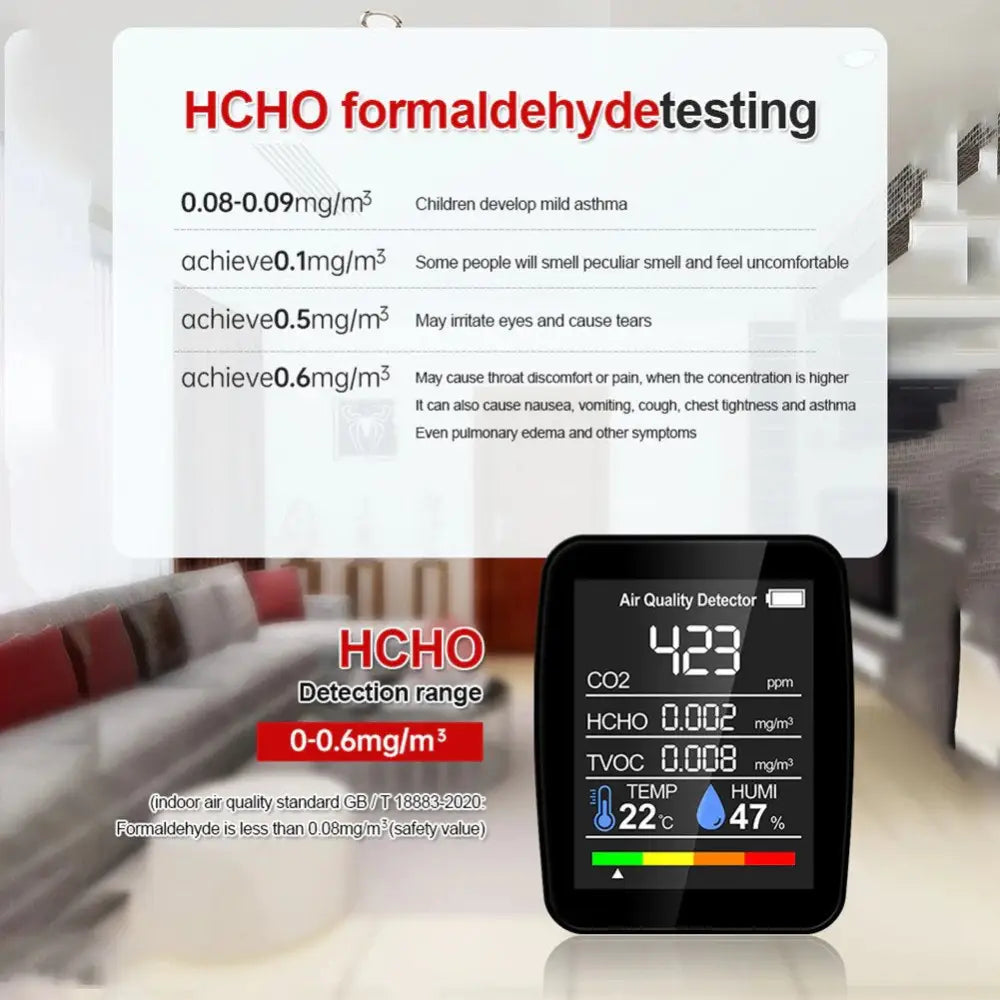 Air Quality Monitor - Formaldehyde CO2 TVOC Temperature & Humidity