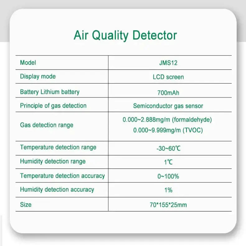 Air Quality Monitor – Formaldehyde TVOC CO2 Temperature & Humidity Detector - HBC