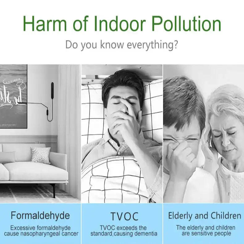 Air Quality Monitor – Formaldehyde TVOC CO2 Temperature & Humidity Detector - HBC