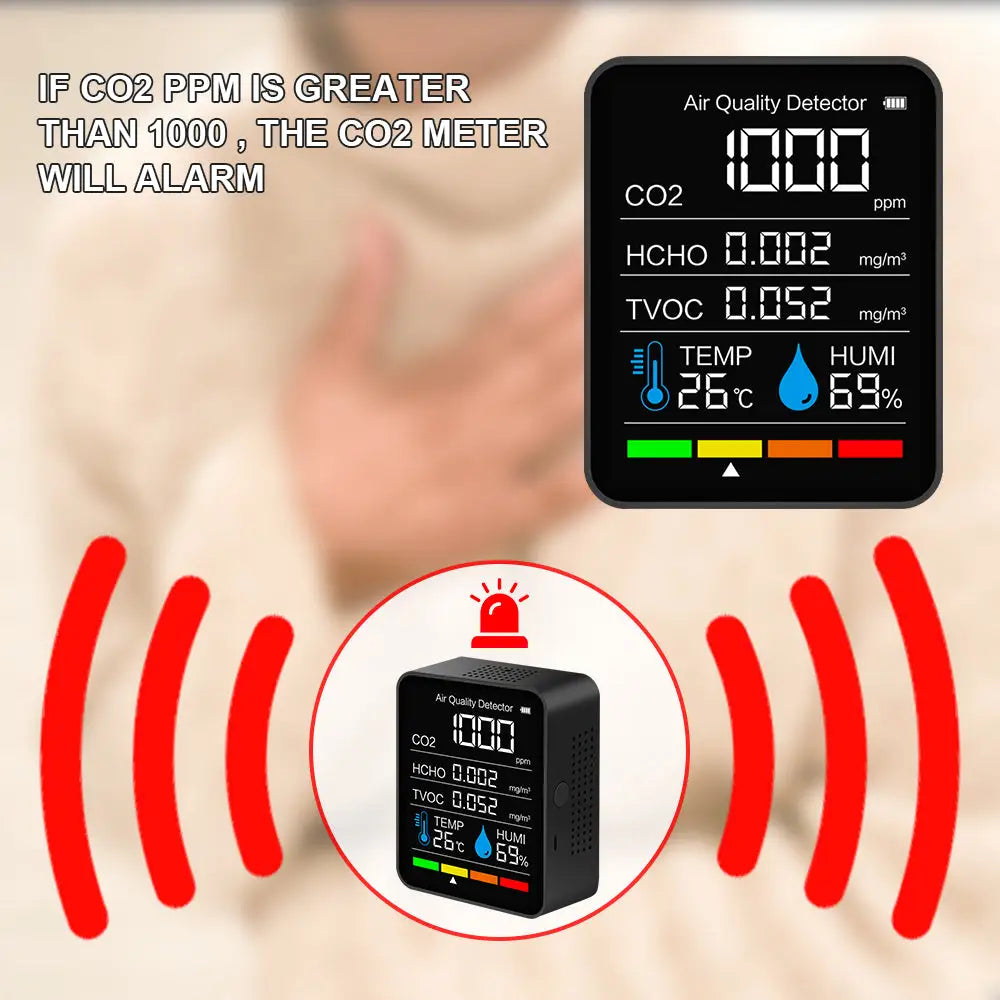 Air Quality Smart Monitor