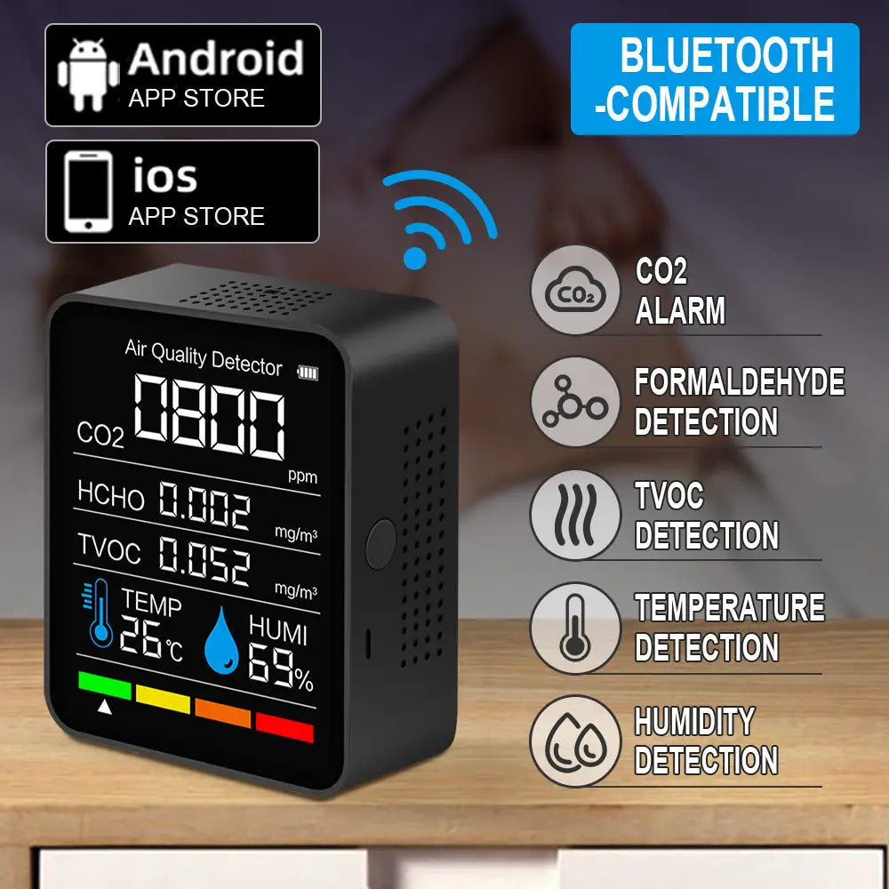 Air Quality Smart Monitor