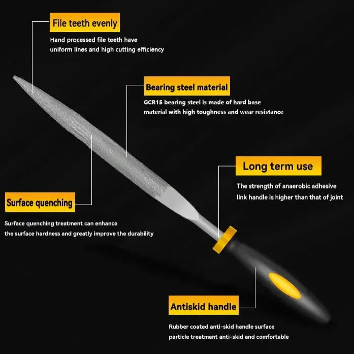 Alloy Steel Precision File Set (5pcs) (2 sizes available) - HBC