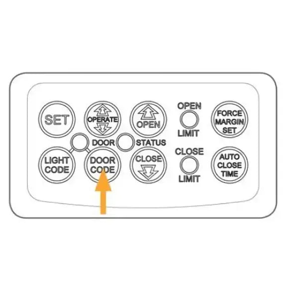 ATA PTX5v2 PTX5 Garage Door Remote Control 433.92MHz Rolling Code ATA PTX5 PTX2 PTX-2V1 PTX-5V1 TrioCode Hand