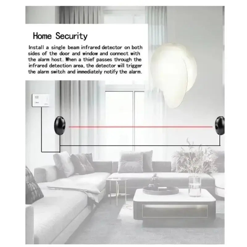 Automated Infrared Safety Gate Sensor - Alarm Sensor - SS