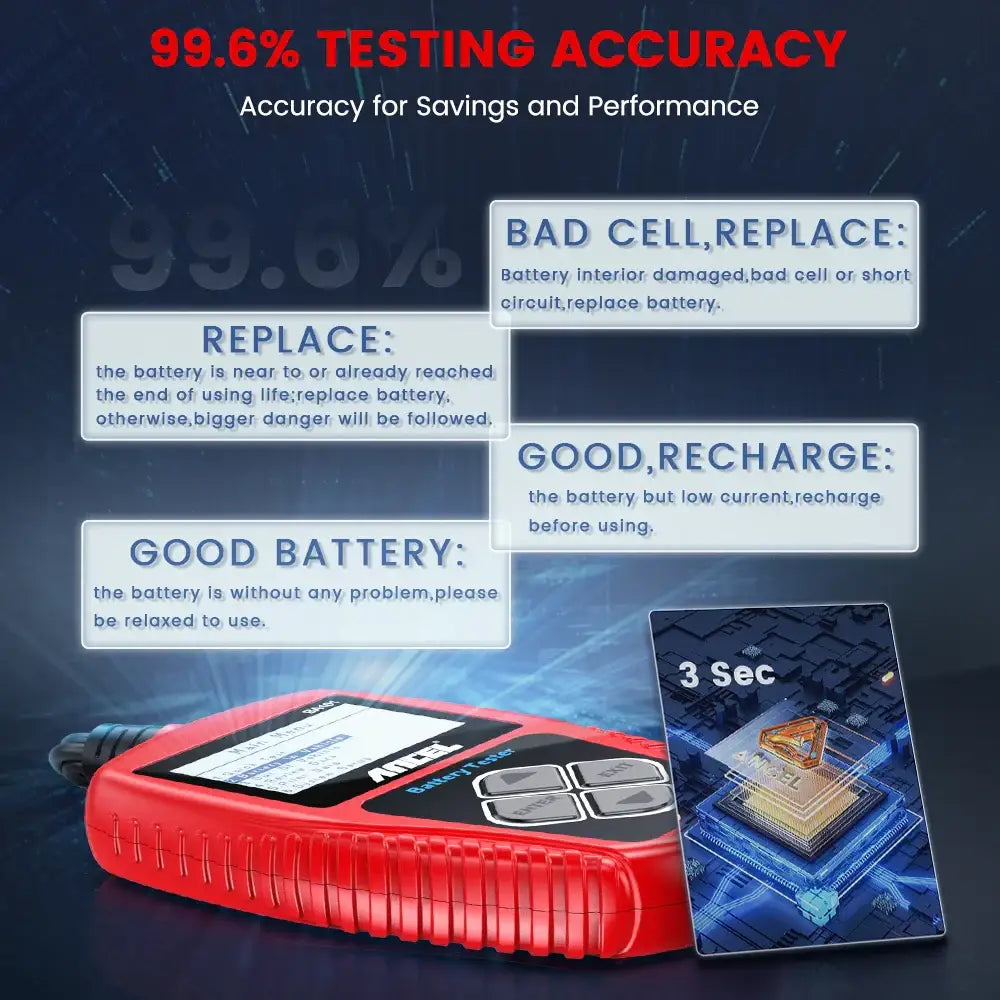 BA101 Car Battery Tester – 12V Load Analyzer (100–2000 CCA) - HBC