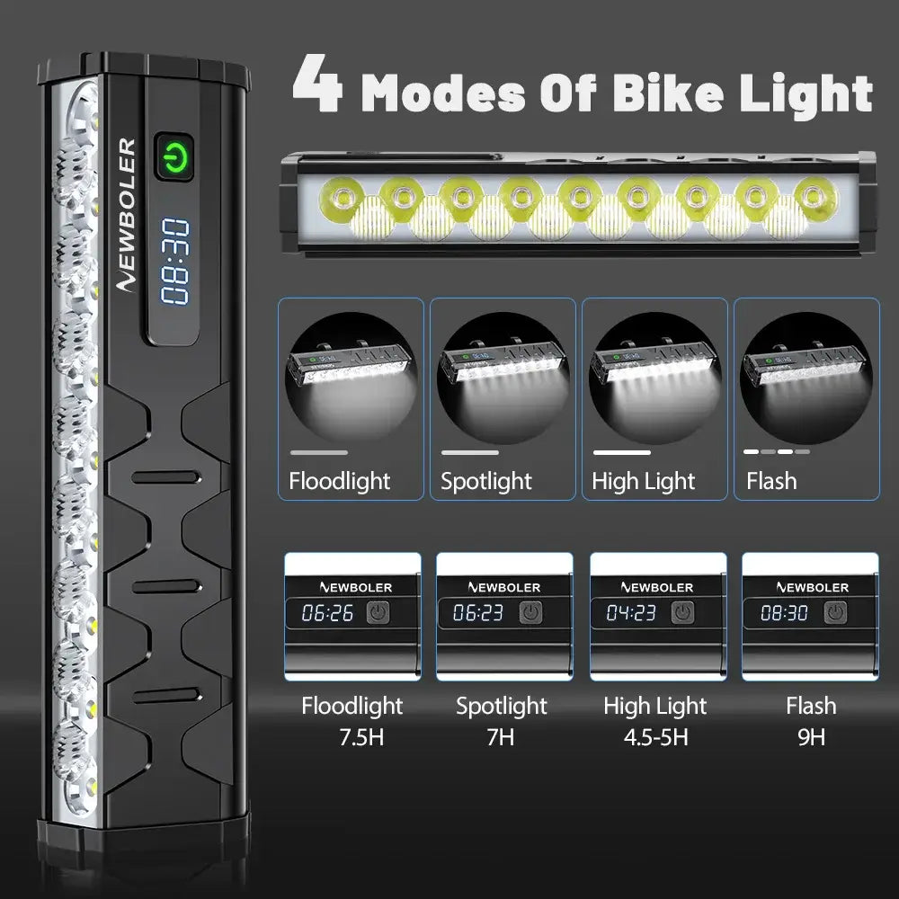 Bicycle Light Front 10000Lumen Bike Light 10000mAh Waterproof Flashlight Type-C Charging MTB Road Cycling Lamp