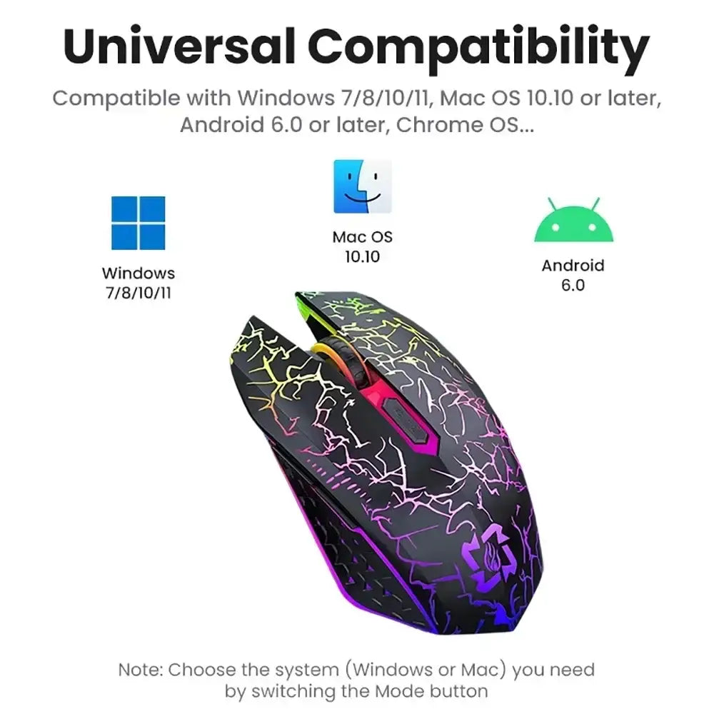 Bluetooth 5.2 RGB Dual-Mode Wireless Gaming Mouse (different models available) - 9eight5