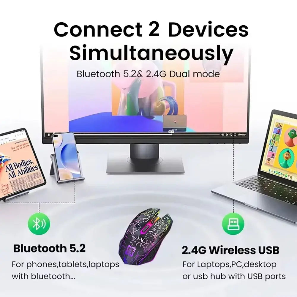 Bluetooth 5.2 RGB Dual-Mode Wireless Gaming Mouse (different models available) - 9eight5