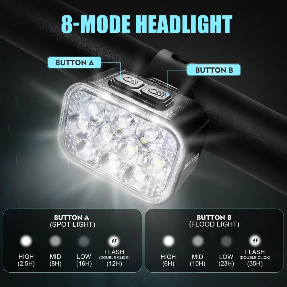 BUCKLOS Bicycle Rear Light Front Light 1100mAh LED COB Waterproof Bike Lamp USB Rechargeable Mtb Road Bike Taillights