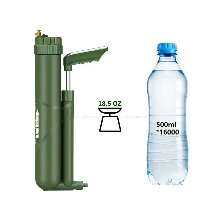 Camping Water Filters,Survival Tools,Portable Outdoor Water Purifier Camping Filter with UF RO Pump,Hiking Emergency