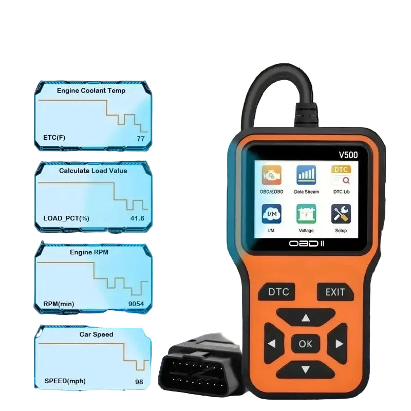 Car OBD2 Scanner Diagnostic Tool Code Reader Car Voltage Tester Engine Fault Code Scanner Charging Tester Diagnostic