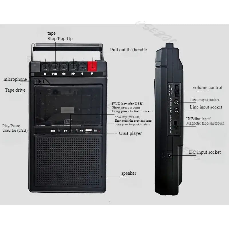 Cassette to USB Flash Converter Player (3 colours available) - SS