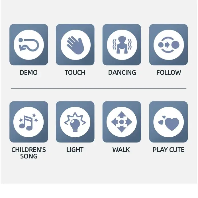 Children’s Toy Remote Control Intelligent Robot Dog DIY programming voice interactive electronic pet dog robot model