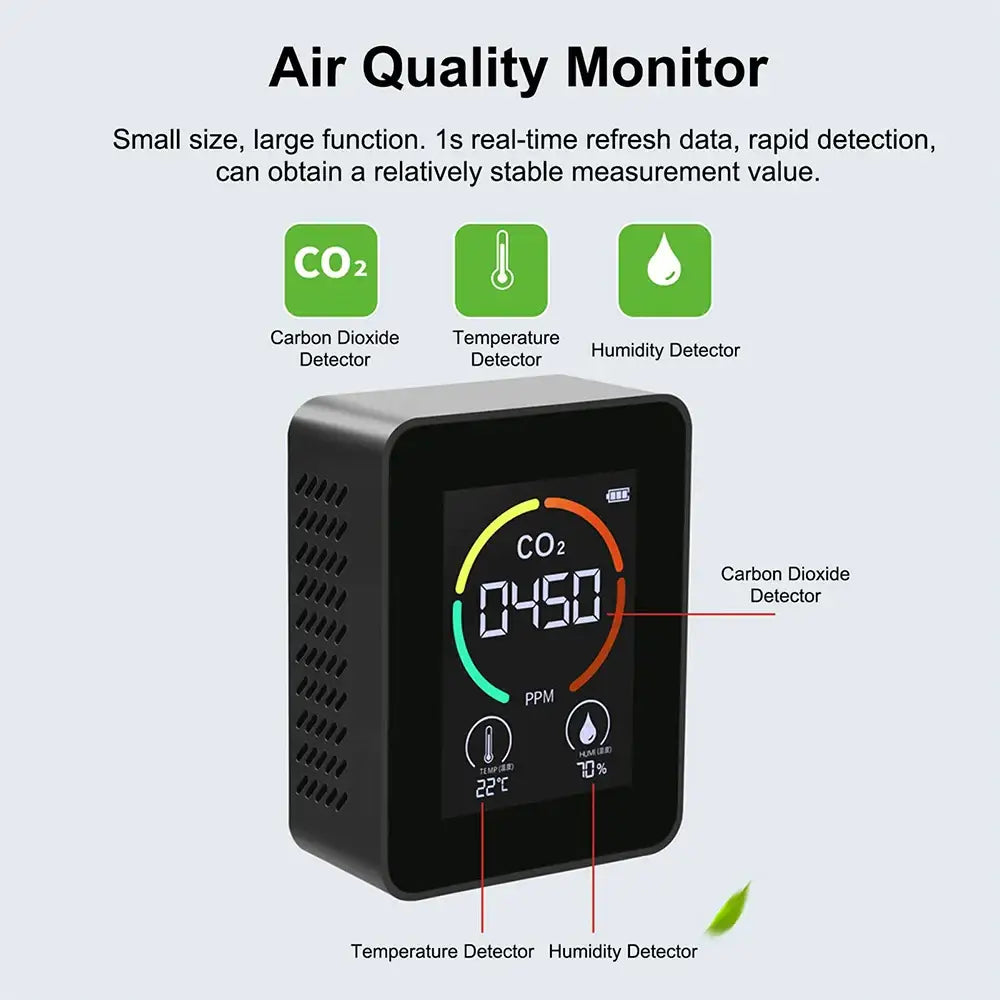 CO2 Detector Multifunctional Thermohygrometer Air Quality Monitor CO2 Monitor Sensor Gas Detector Analyzer Instrument