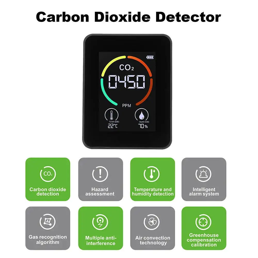 CO2 Detector Multifunctional Thermohygrometer Air Quality Monitor CO2 Monitor Sensor Gas Detector Analyzer Instrument