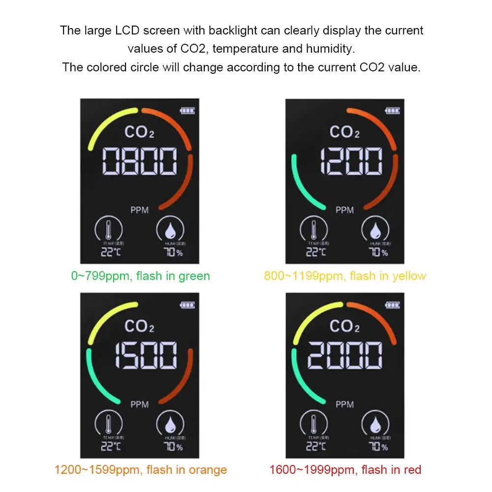 CO2 Detector Multifunctional Thermohygrometer Air Quality Monitor CO2 Monitor Sensor Gas Detector Analyzer Instrument