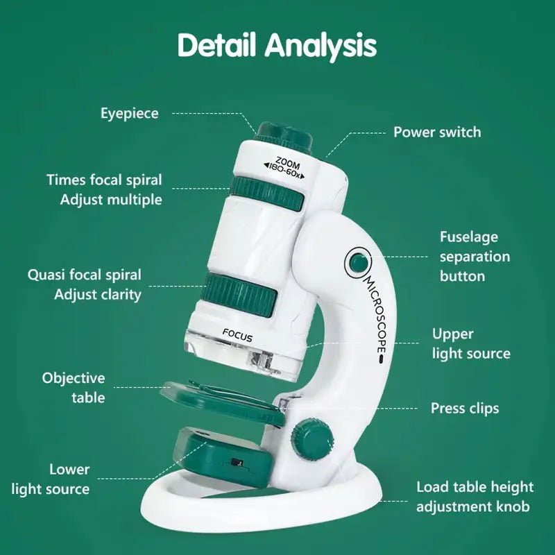 CONUSEA Educational Mini Handheld Microscope Kit