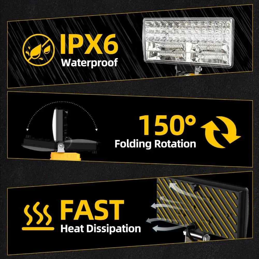 Cordless LED Work Light for Dewalt 20V Battery Flood Light USB Charging Port Portable Flashlight for Emergency,자동차 정비