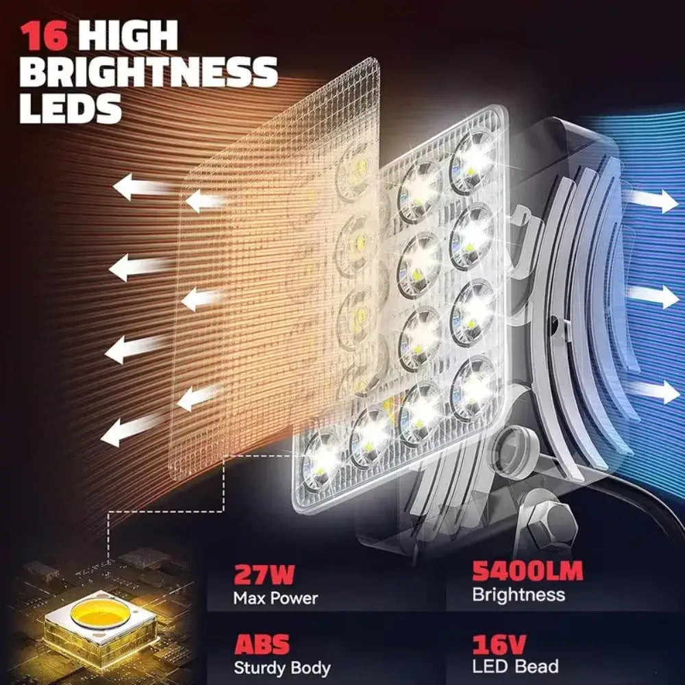 Cordless LED Work Light for Dewalt 20V Battery Flood Light USB Charging Port Portable Flashlight for Emergency,자동차 정비