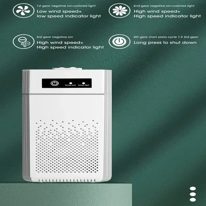Desktop Negative Ion Air Purifier – Portable HEPA Air Cleaner & Odor Remover - HBC
