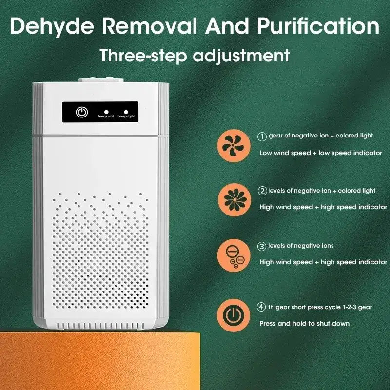 Desktop Negative Ion Air Purifier – Portable HEPA Air Cleaner & Odor Remover - HBC