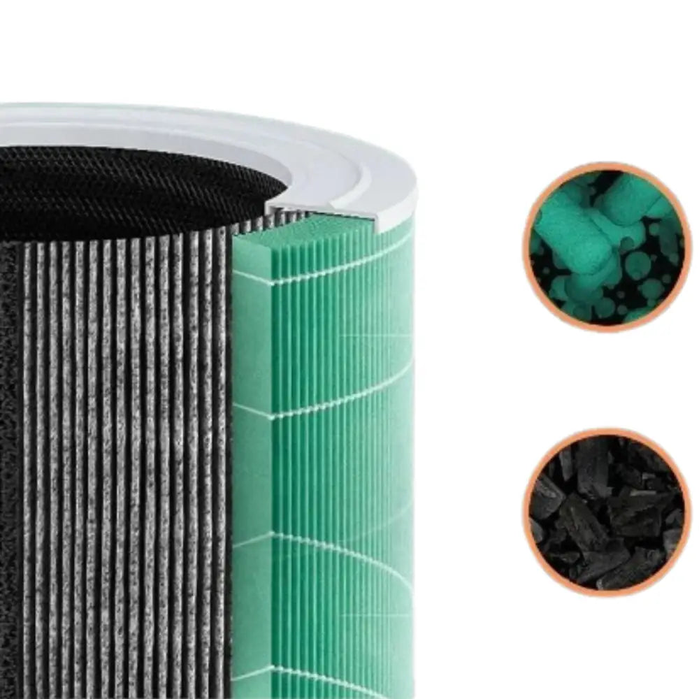 Desktop Negative Ion Air Purifier – Portable HEPA Air Cleaner & Odor Remover - HBC